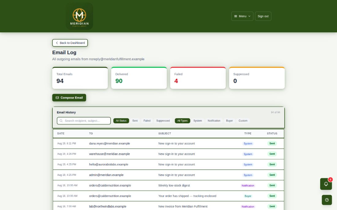 The Email Log screen: totals for delivered, failed and suppressed, filters by status and type, and a list of sent emails with recipient and subject