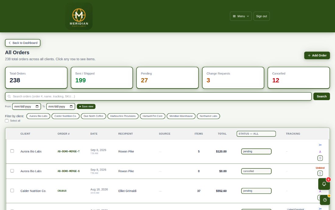 The All Orders screen: status counts, search, per-client filters and a list of orders with status and tracking
