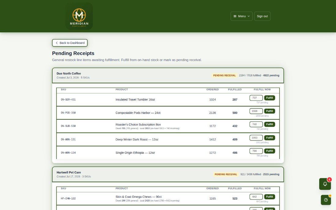The Pending Receipts screen: per-client receipts with SKU, product, ordered, fulfilled and a fulfil-now quantity per line