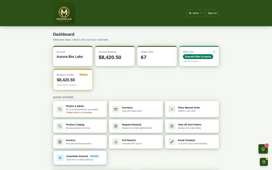A client's dashboard: account balance, orders sent, quick actions for orders, inventory, restocks, invoices and reports, an orders chart and inventory health