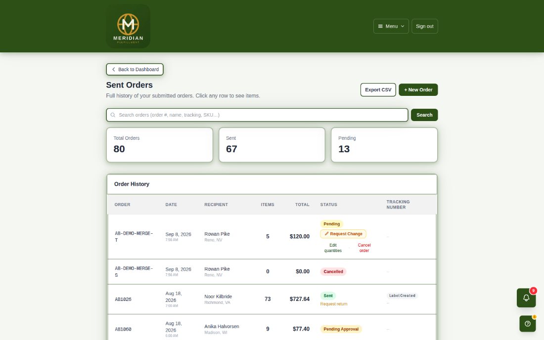 A client's Sent Orders screen with order history, tracking, and Request Change, Edit quantities, Cancel order and Request return actions