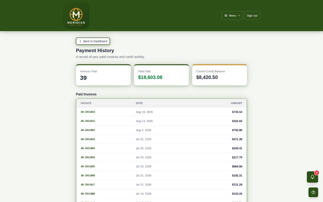 A client's Payment History: invoices paid, total paid, current credit balance and a list of paid invoices