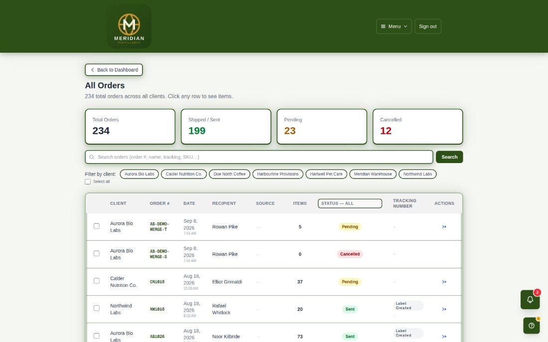 The warehouse All Orders queue: status counts, search, per-client filters and an order list with tracking and actions
